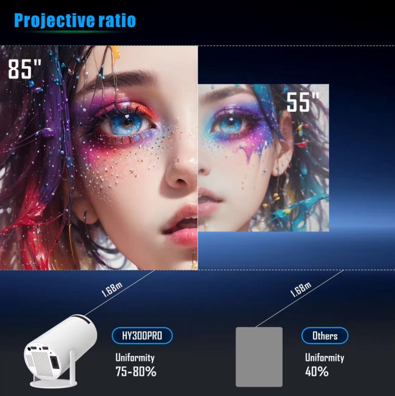 Portable Projector 4K